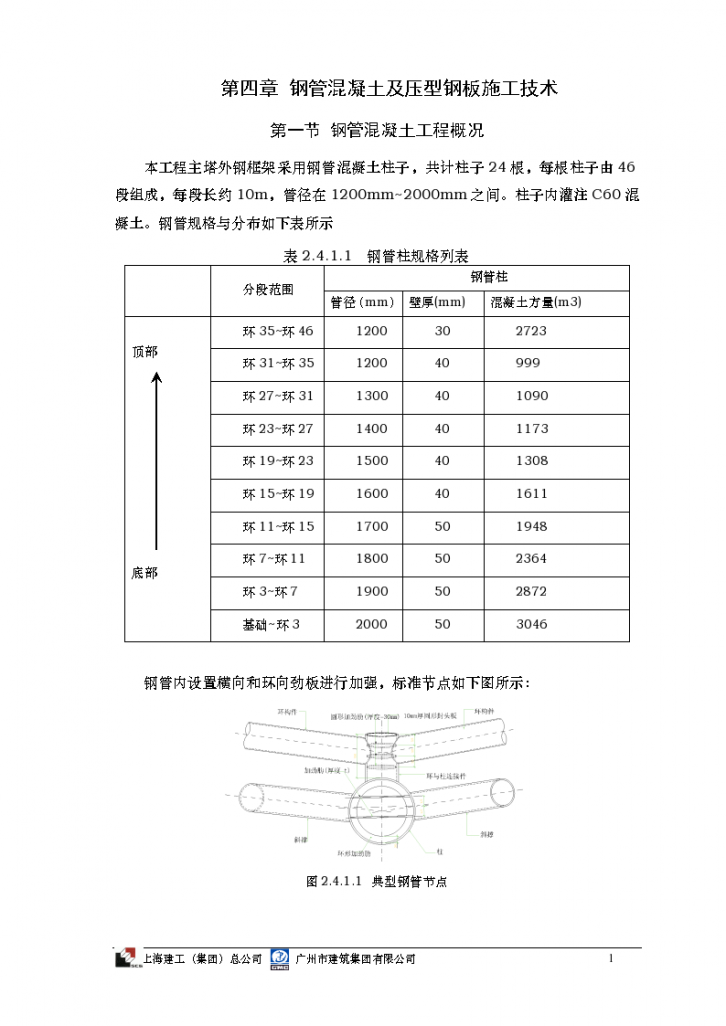 7钢管混凝土及压型钢板施工方案-图一