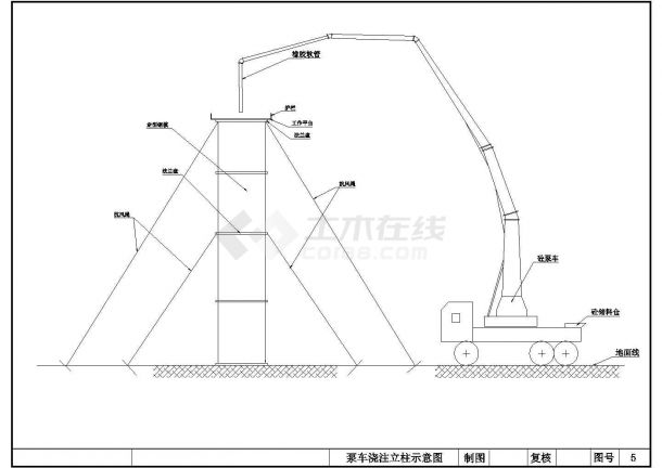 某施工现场泵车立柱浇注方案图-图一