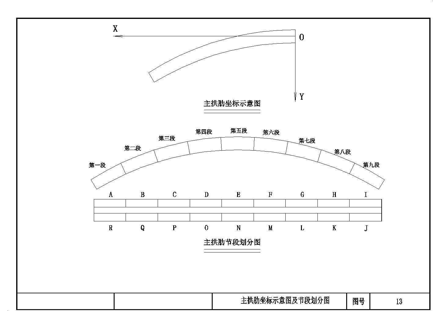 某地区桥梁拱胎设计图