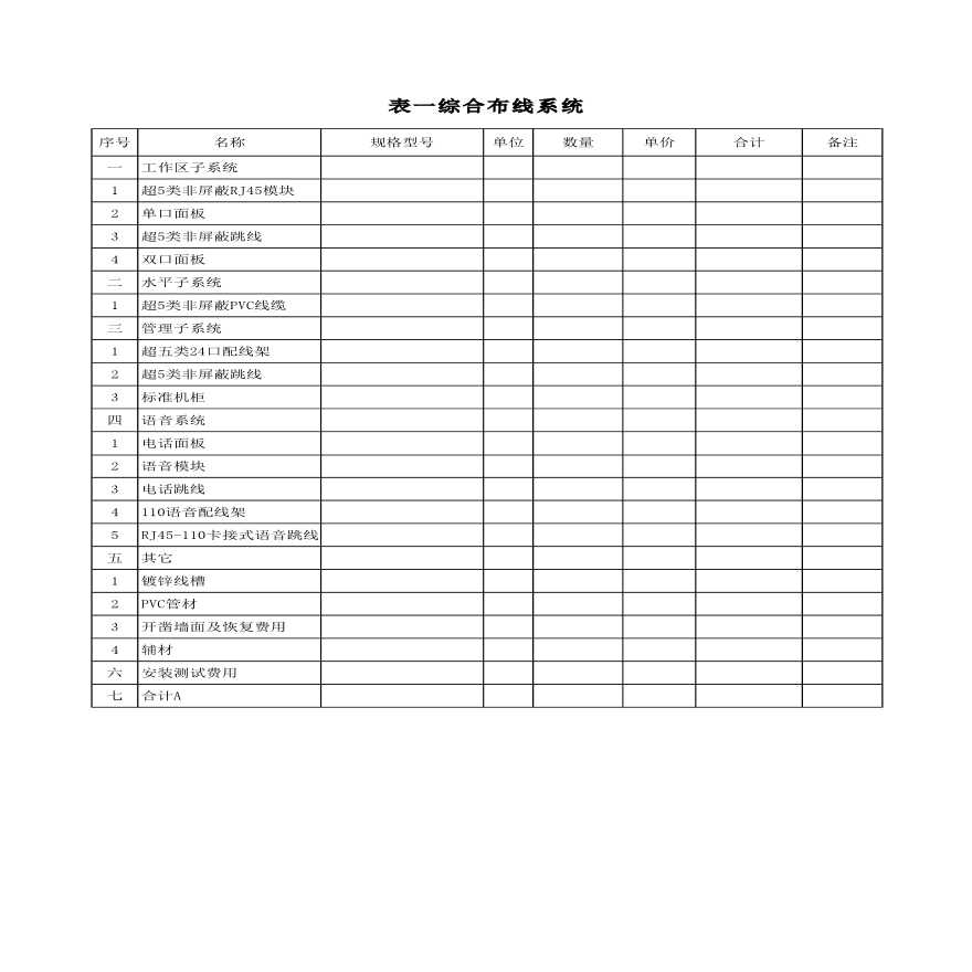 信息系统（智能控制）结算模板-图一