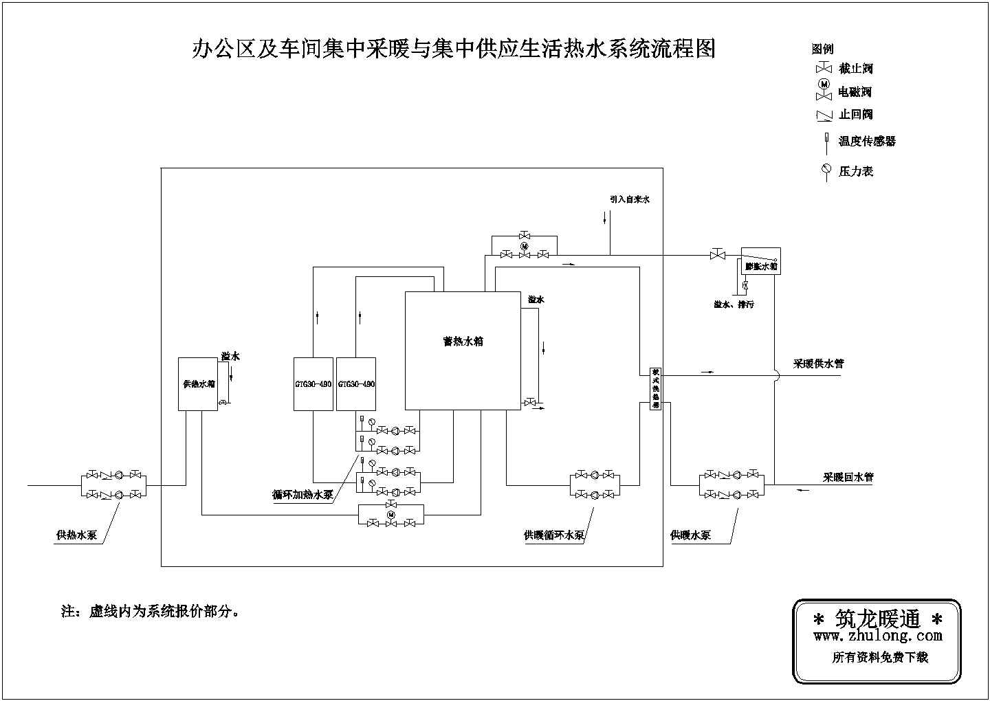 蓄热电锅炉系统流程图设计