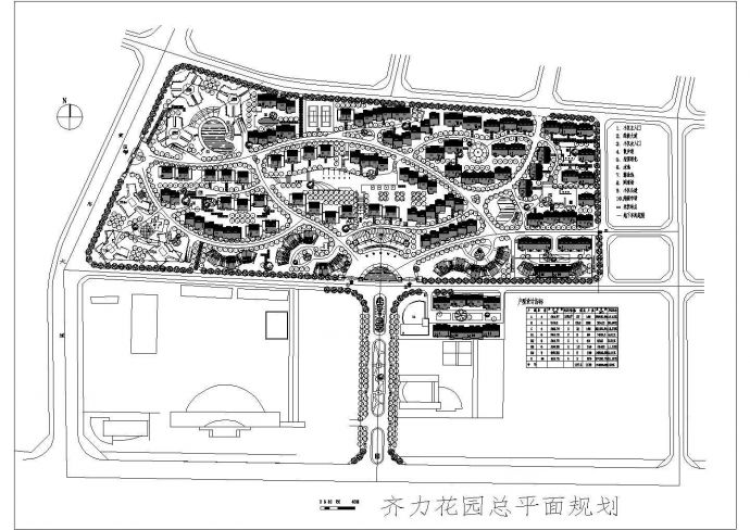 齐力花园住宅小区总平面规划设计cad方案图（含户型经济技术指标）_图1