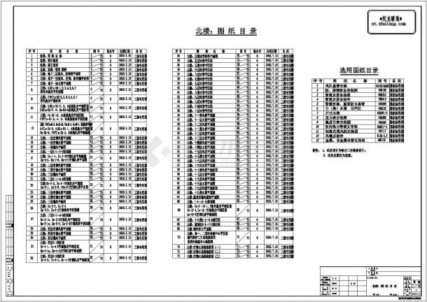 [成都]十五万平米酒店办公大厦暖通空调CAD施工图纸（多张）-图一