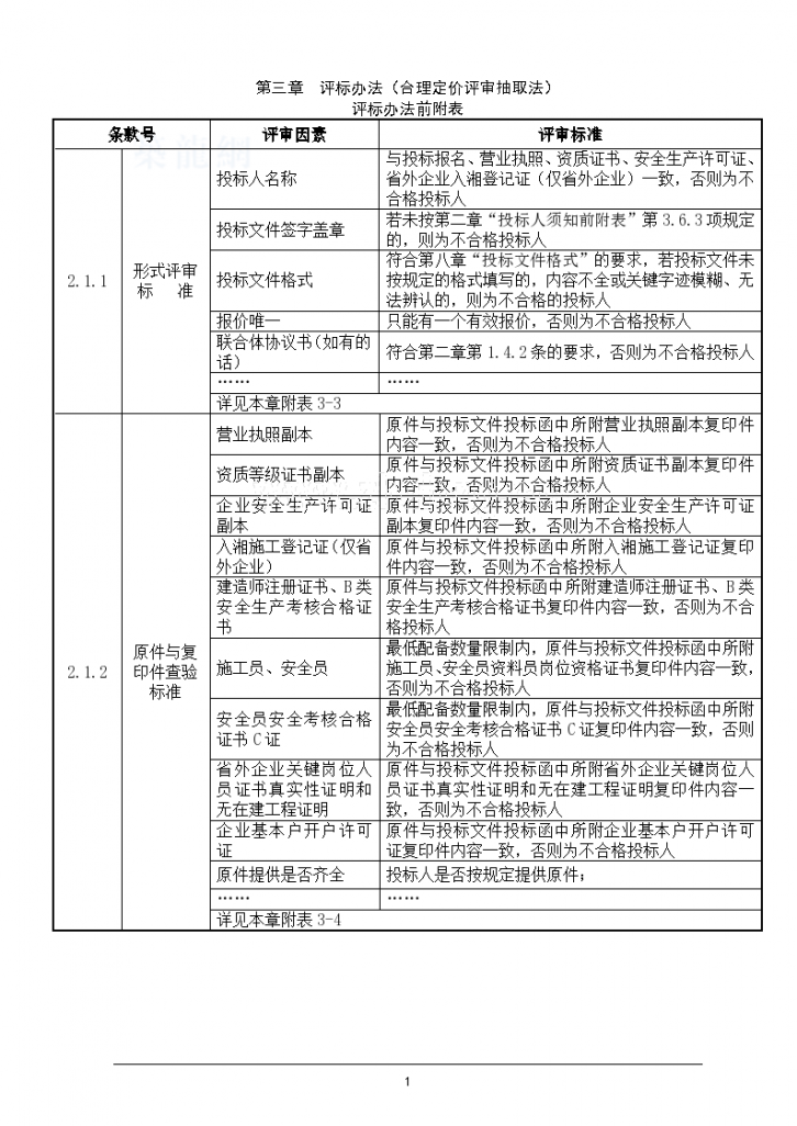 湖南2013年建筑工程评标管理办法-图一