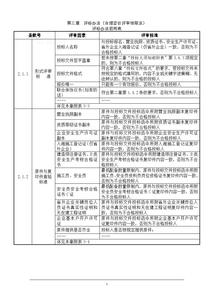 湖南2013年建筑工程评标管理办法