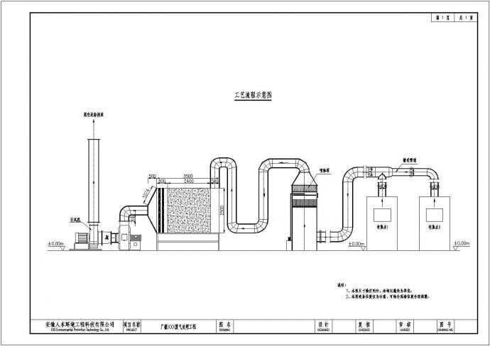 某厂有机废气处理工艺（喷淋+活性炭工艺）设计cad流程示意图（甲级院设计）_图1