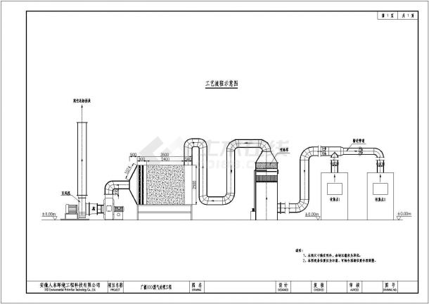 某厂有机废气处理工艺（喷淋+活性炭工艺）设计cad流程示意图（甲级院设计）-图二