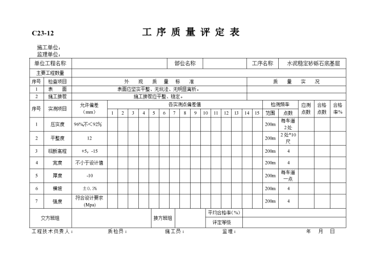 水泥稳定砂砾底基层工序质量评定-图一