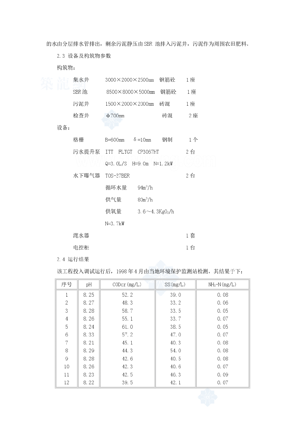 SBR在食品废水中应用-图二