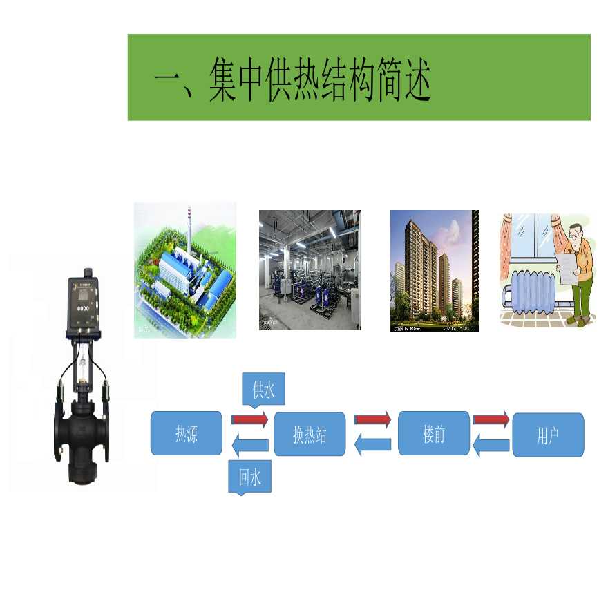 集中供热系统楼前热平衡方案-图二