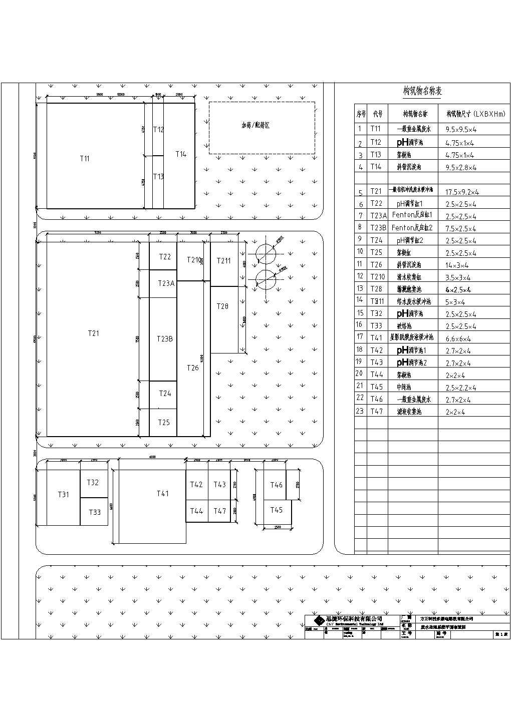 某厂房废水处理 设计图
