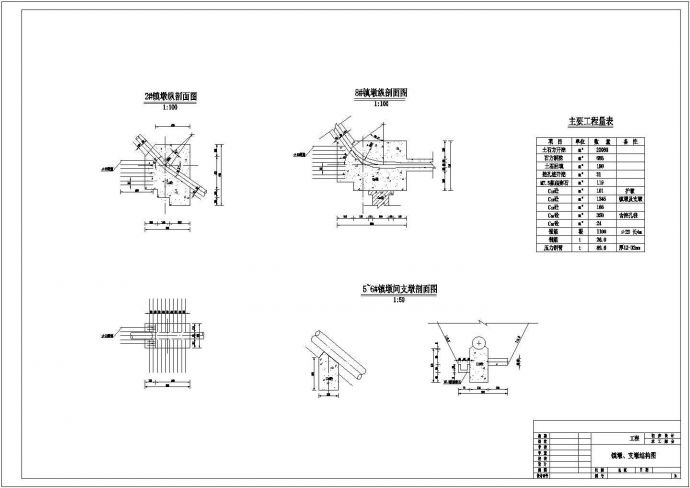 【最新】某前池及压力钢管设计CAD图纸_图1