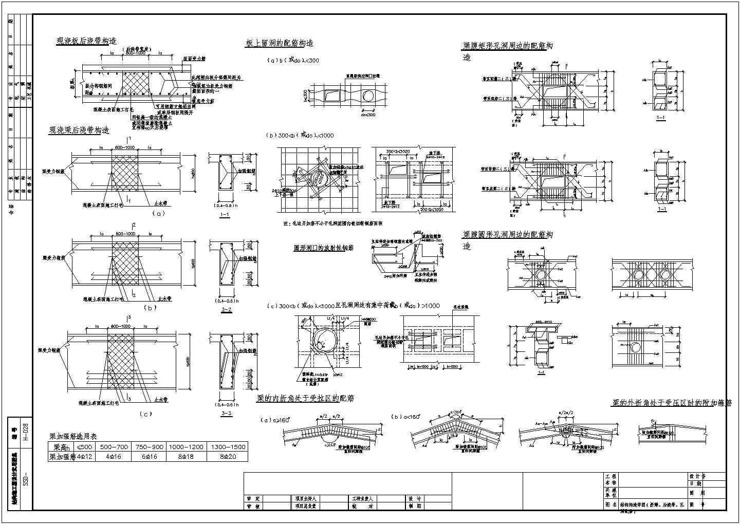 折梁、后浇带、孔洞加强节点构造详图