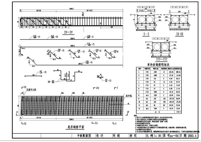预制钢筋混凝土空心板中板配筋节点详图设计_图1