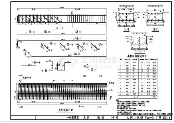 预制钢筋混凝土空心板中板配筋节点详图设计-图二