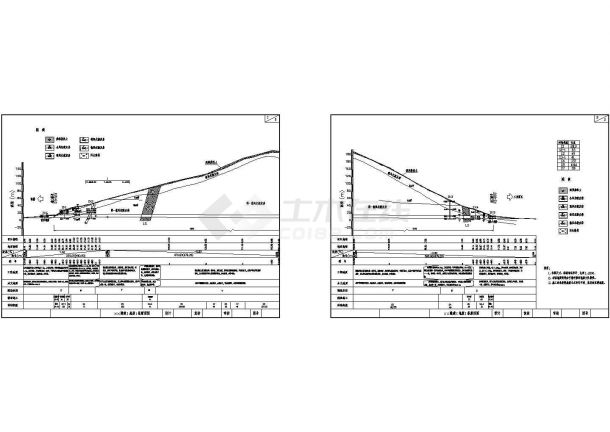 公路隧道工程（地质）纵断面节点详图设计-图二