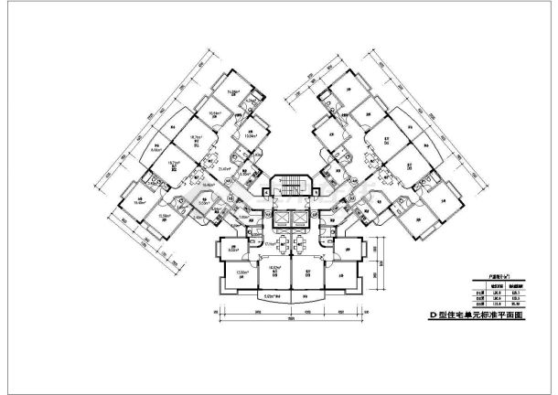 某小区高层住宅建筑户型设计施工全套方案CAD图纸-图一