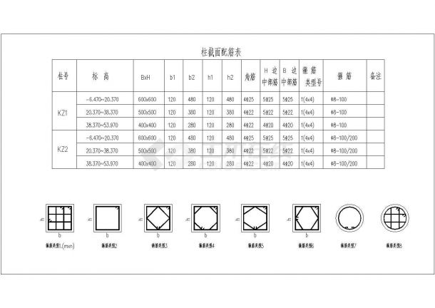 某柱截面配筋表节点构造详图-图二