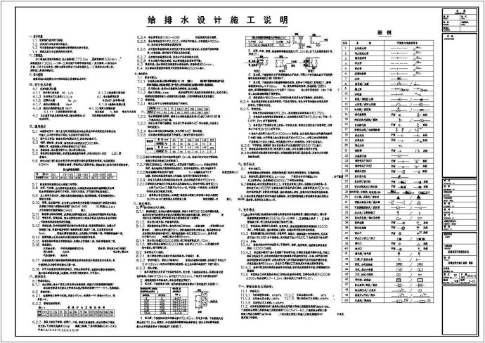 某高层剪力墙结构商住楼给排水设计cad全套施工图（含设计说明）_图1