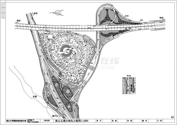 南庄兜及秋山大型立交绿化设计方案图纸（重点项目15万平米0202）-图二