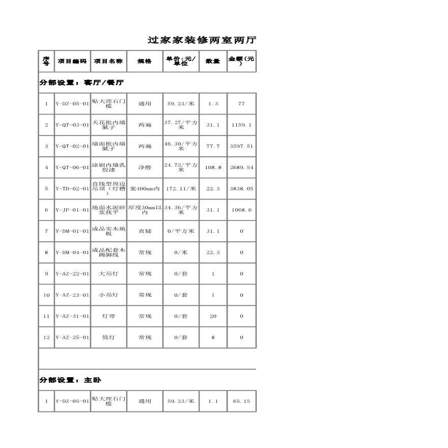 某装修两室两厅小户型装修价格清单表-图一