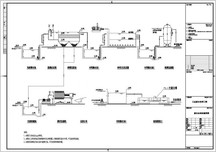 某工业废水处理工艺流程图 cad施工图设计_图1