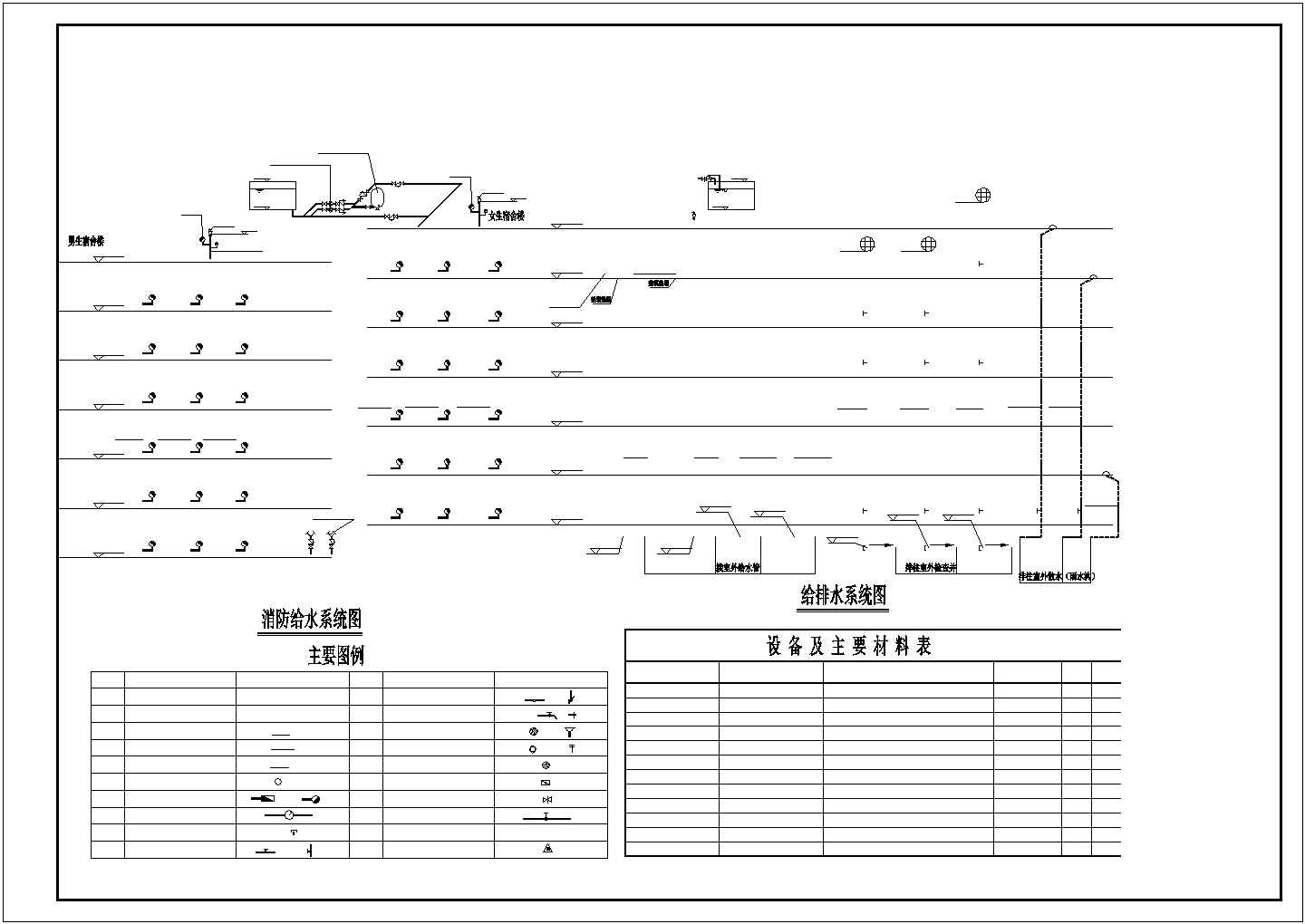 某中学6层框架结构学生宿舍楼全套给排水设计CAD图纸（2套方案）