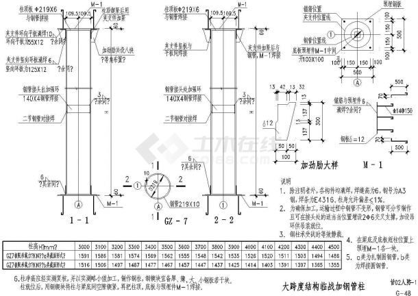 大跨度结构临战加钢管柱节点构造设计图-图一