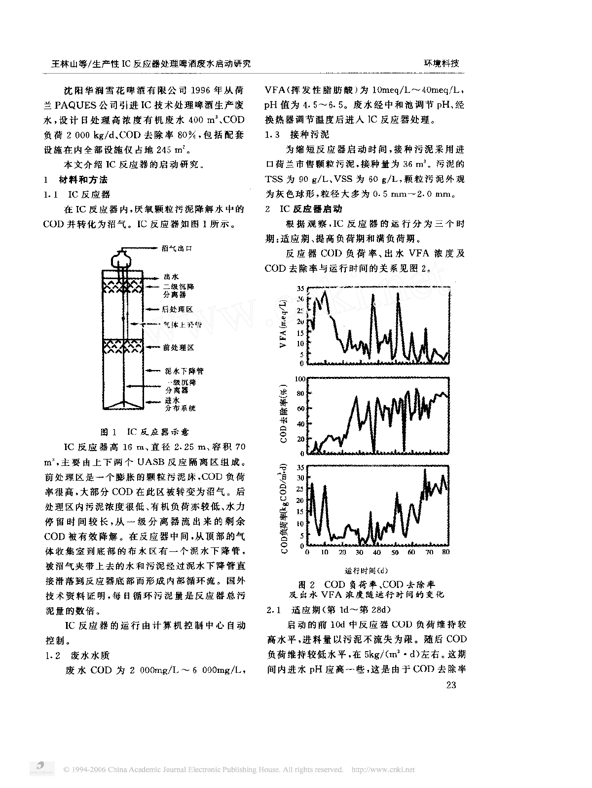 ic反应器论文-图二