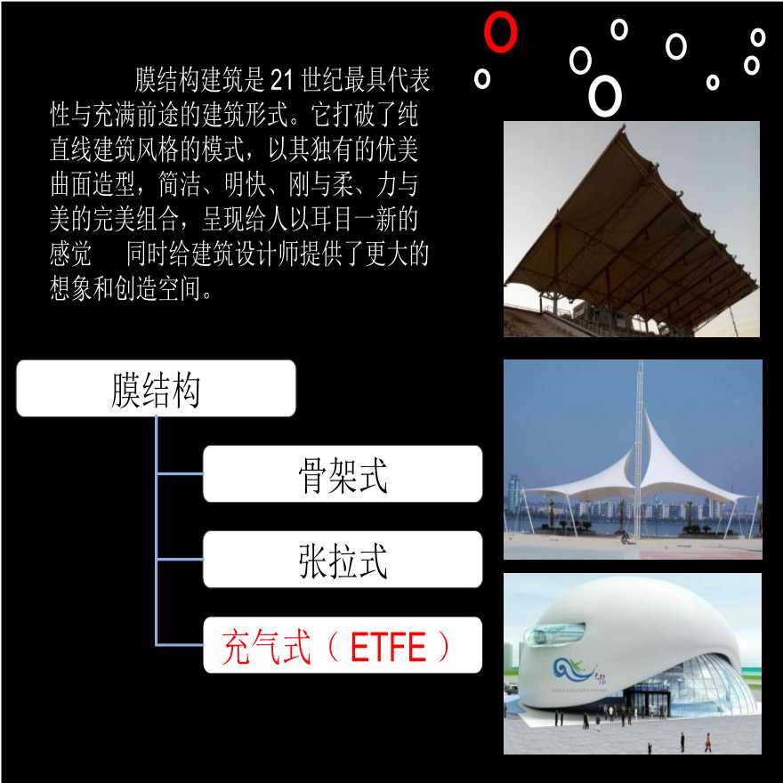 ETFE充气式膜结构在建筑中的应用-图二