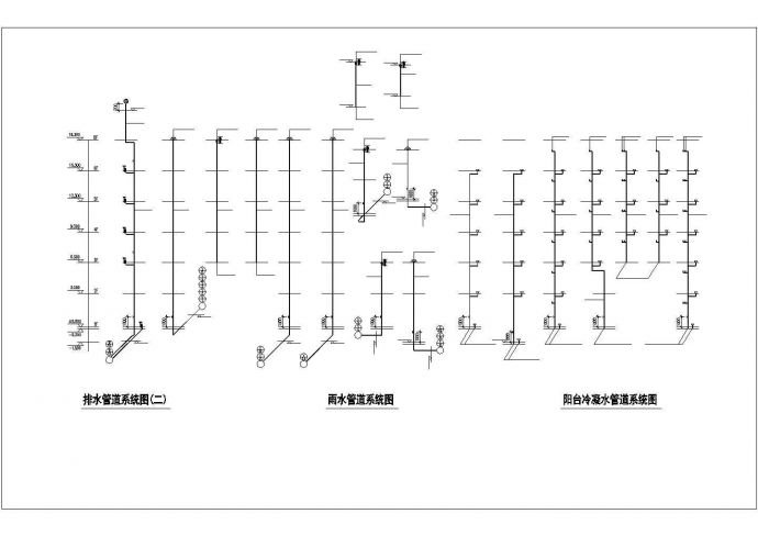 太原市新城佳园小区七层框架结构民居楼全套给排水设计CAD图纸_图1