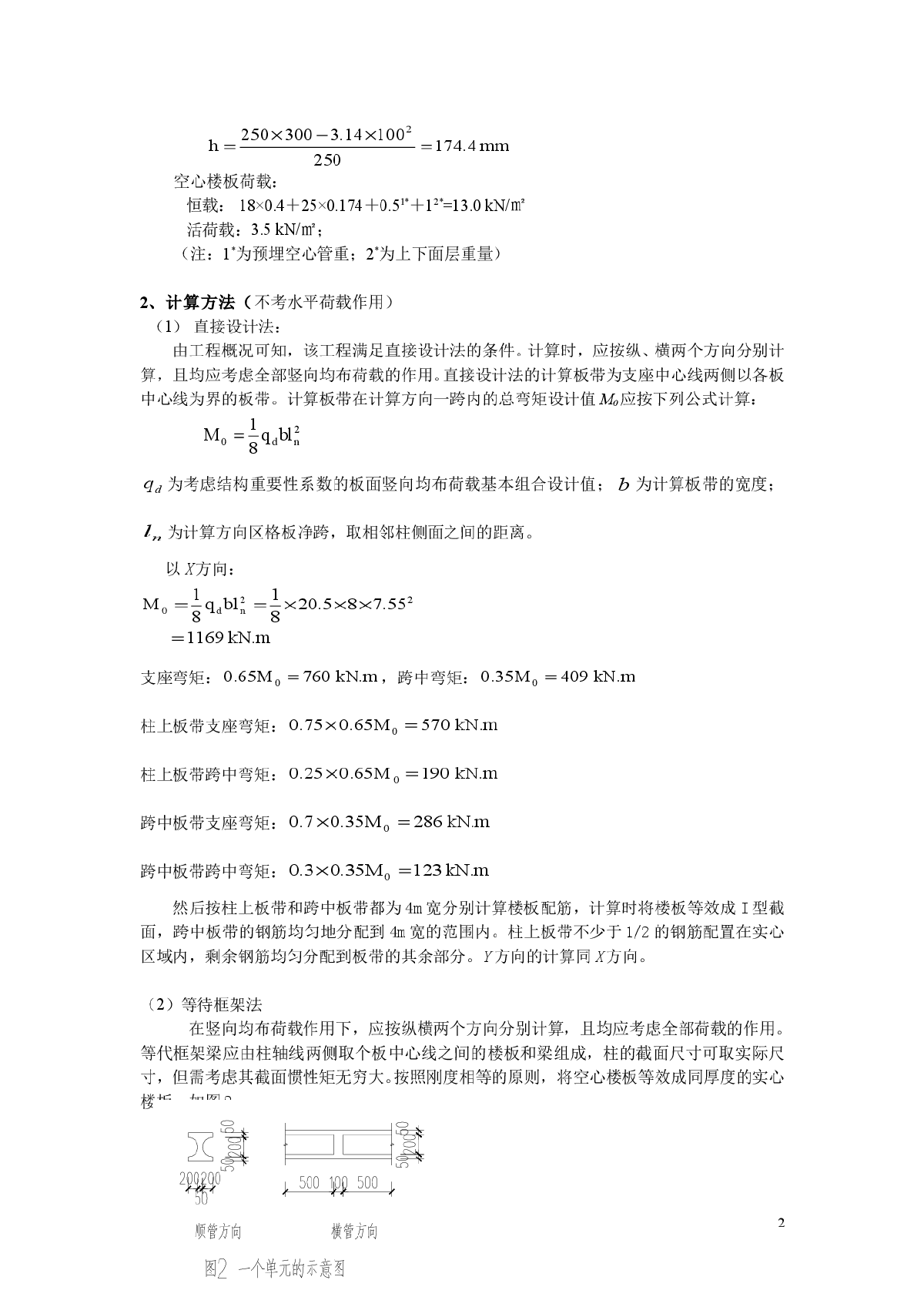 现浇钢筋混凝土空心无梁楼盖设计方法探讨-图二