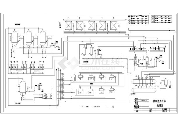 镇江外贸冷库设计cad工艺流程系统图（标注详细）-图一