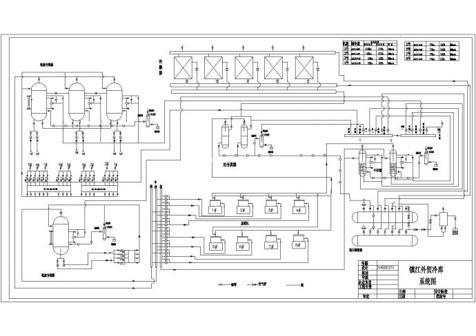 镇江外贸冷库设计cad工艺流程系统图（标注详细）_图1