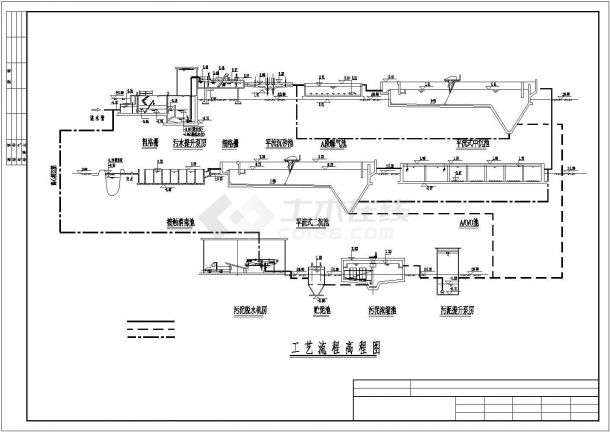 某毕业设计污水厂工艺流程全套CAD图纸-图一