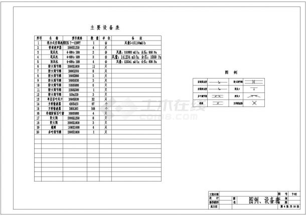 [河南]某地多层商场空调制冷系统设计施工图（TZK台佳组合式机组）-图二