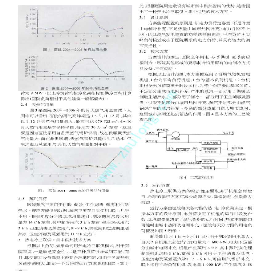 某医院热电冷三联供+集中供热技术方案研究-图二