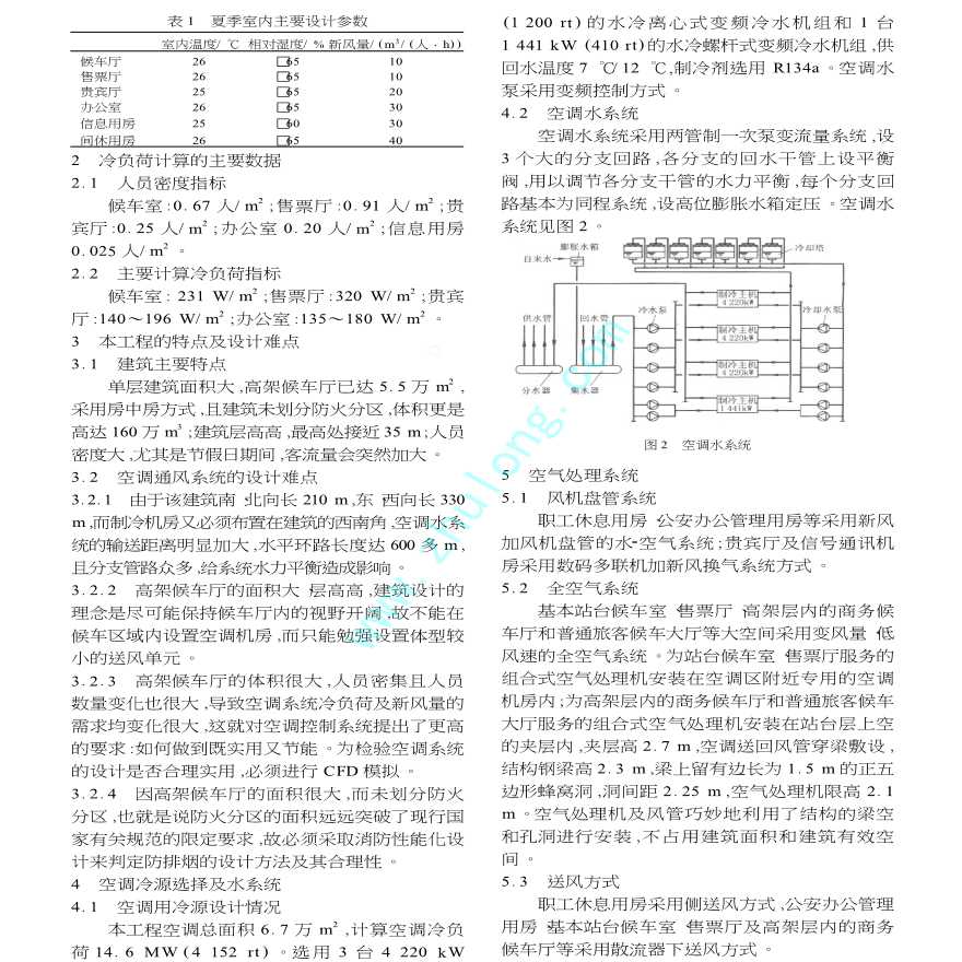 深圳某站空调通风系统设计案例-图二