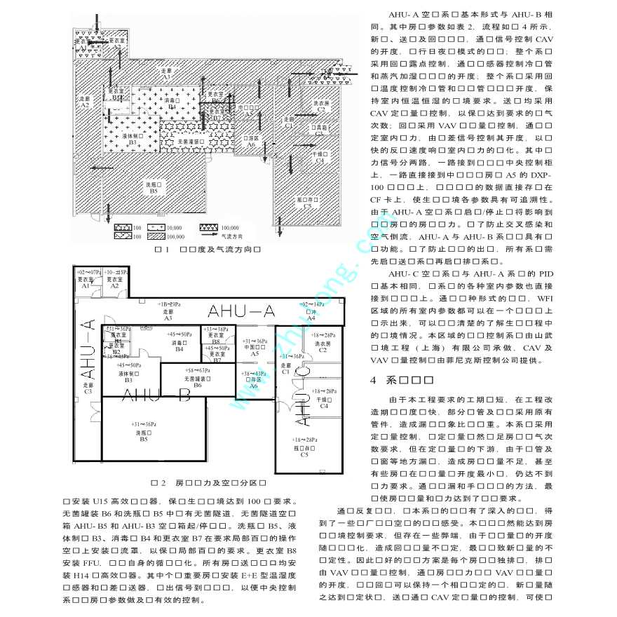 上海某药厂制剂车间空调改造案例-图二