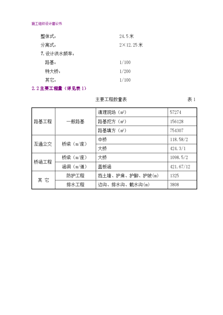 某省际公路通道施工组织设计方案-图二