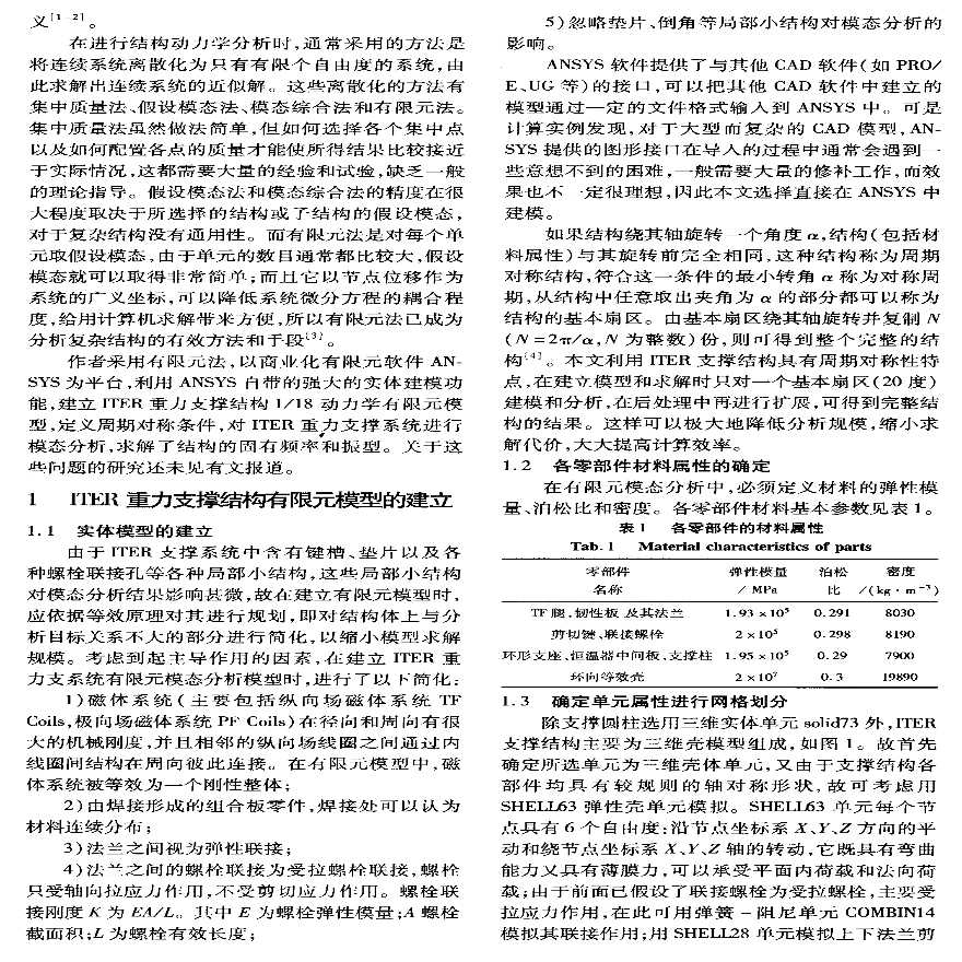 ANSYS软件应用之ITER重力支撑结构有限元模态分析-图二