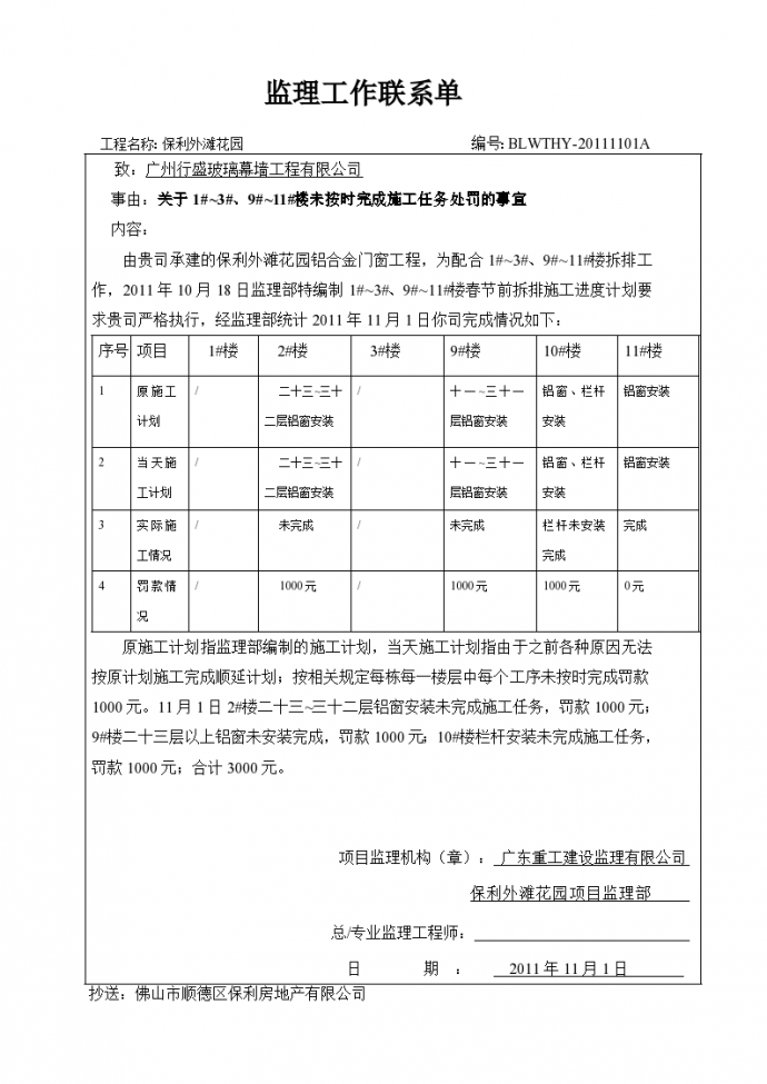 [广东]名企编制房建工程监理联系单（共20份）_图1