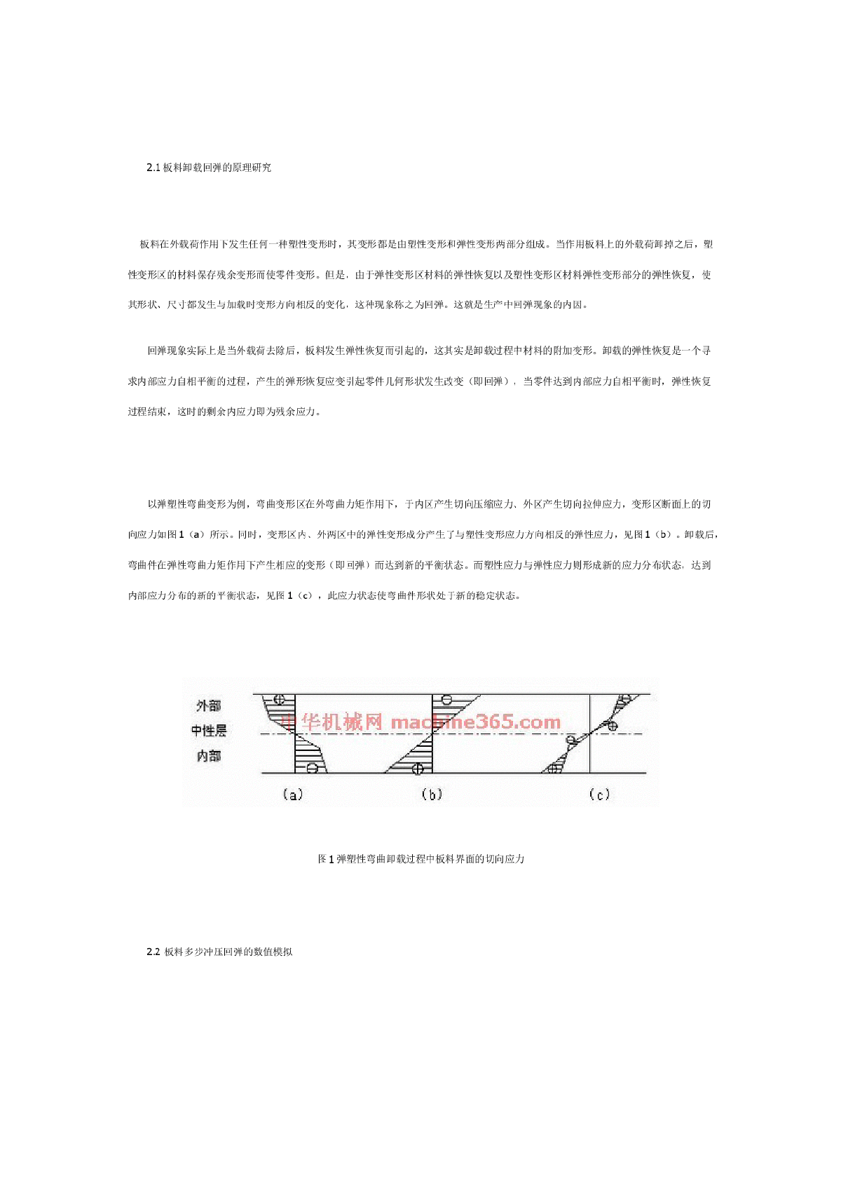 板料多步冲压回弹的数值模拟研究-图二