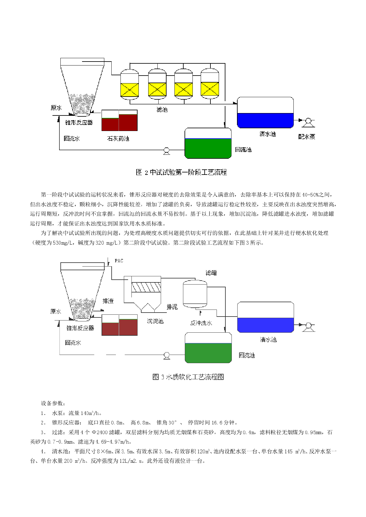 石灰软化法处理饮用水硬度试验-图二