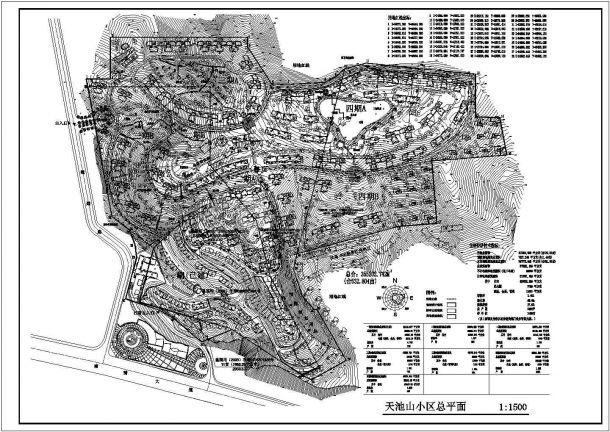 天池山小区总平规划及绿化设计cad图纸-图二