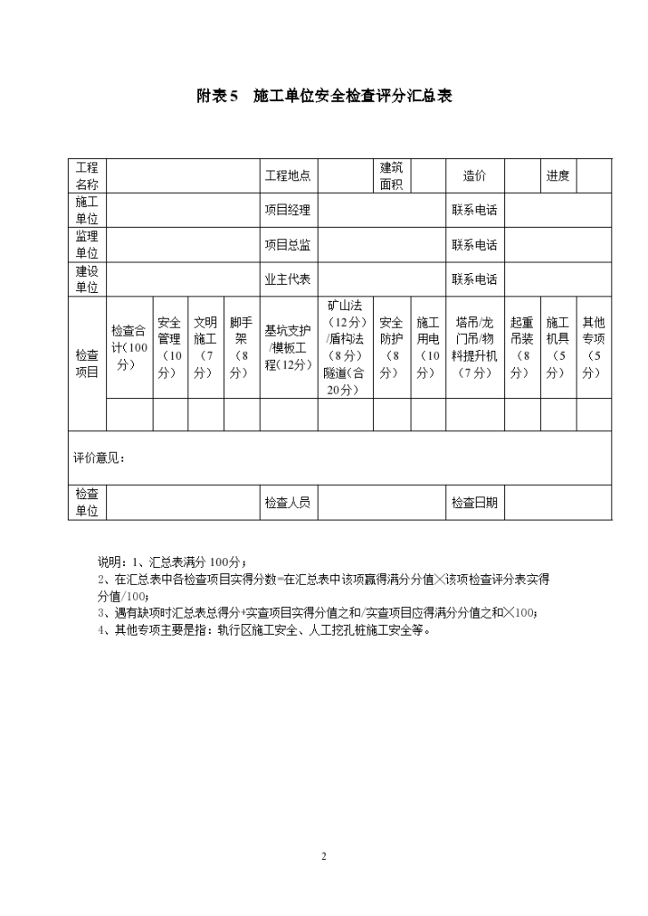 城市轨道交通工程质量安全检查指南共33页-图二