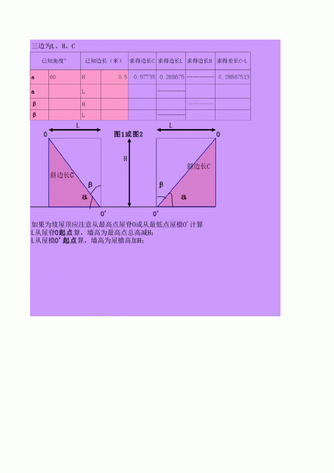 三角函数及弧形_图1