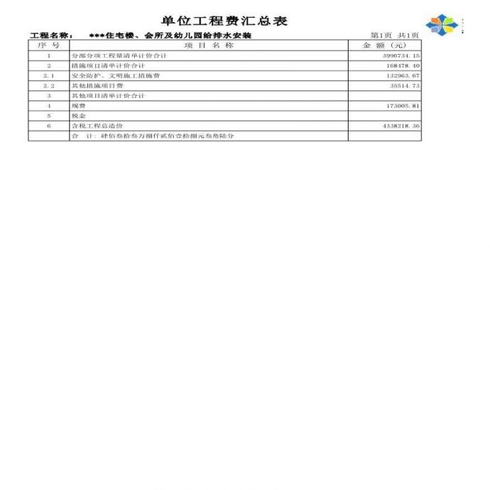 广东省某某小区住宅楼、会所及幼儿园安装工程投标书_图1