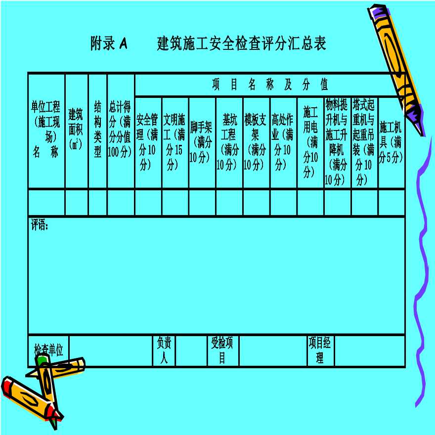 建筑工程施工安全检查标准及培训管理-图二