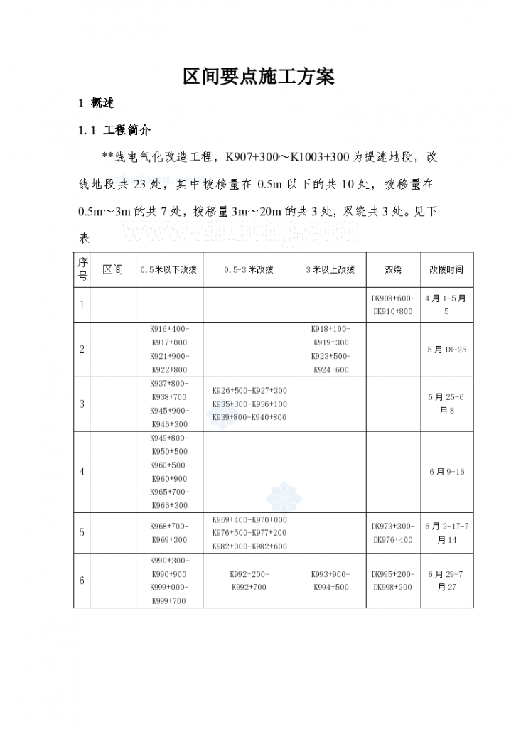 某客运专线电气化改造工程曲线拨接方案-图一